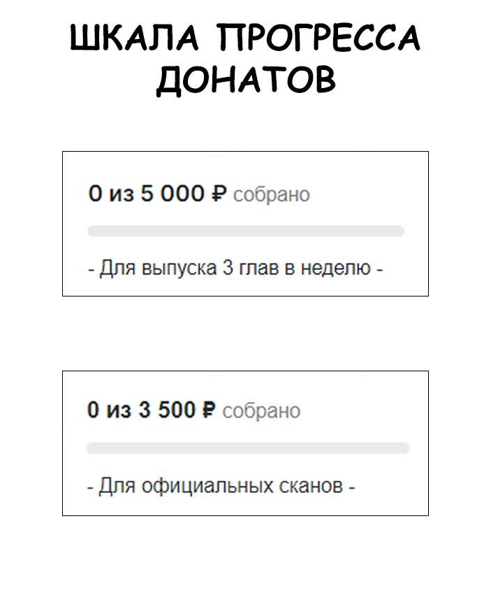 Мастера мастурбации. Глава 29. Слайд 2